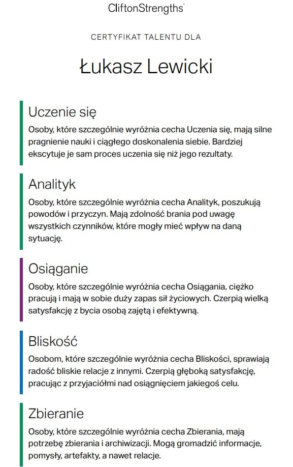 Łukasz Lewicki CliftonStrengths 2025
