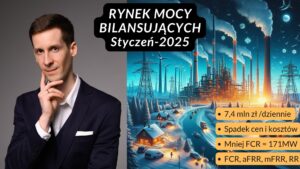 rezerwa odbudowy częstotliwości aFRR 01-2025