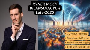2025-02-Moce_bilansujące