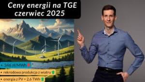 Ceny prądu w Polsce 2025