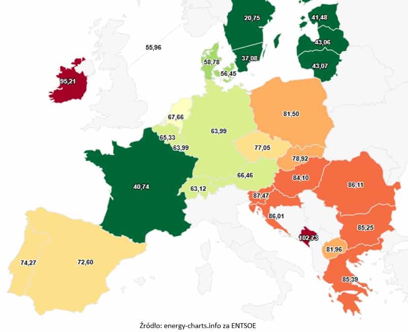 ceny prądu w Polsce spot 06.2025