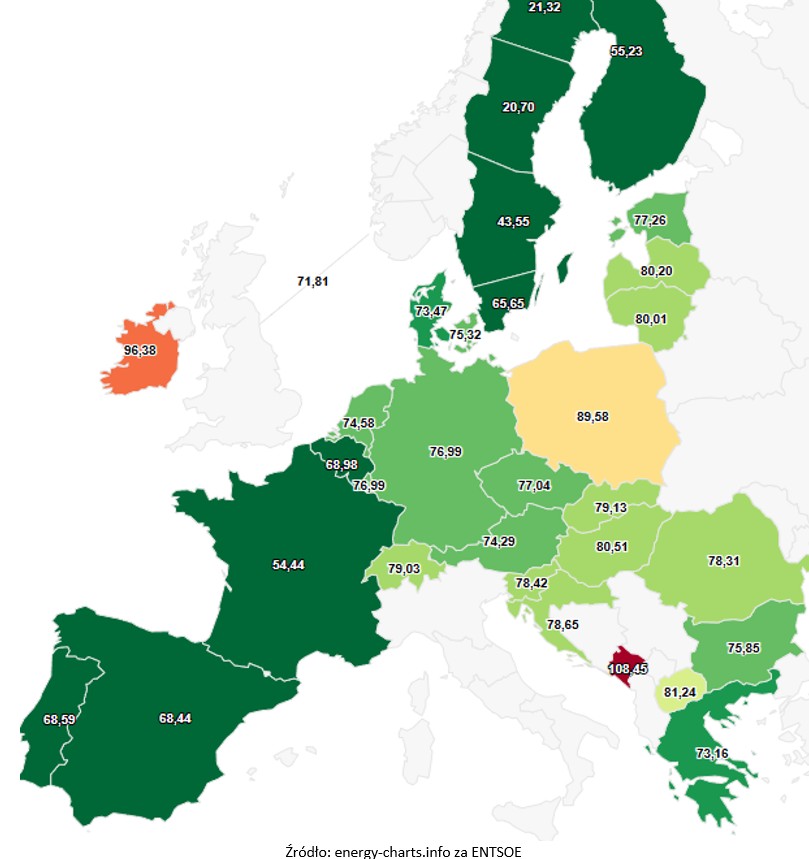 ceny energii w europie mapa 2025 sierpień