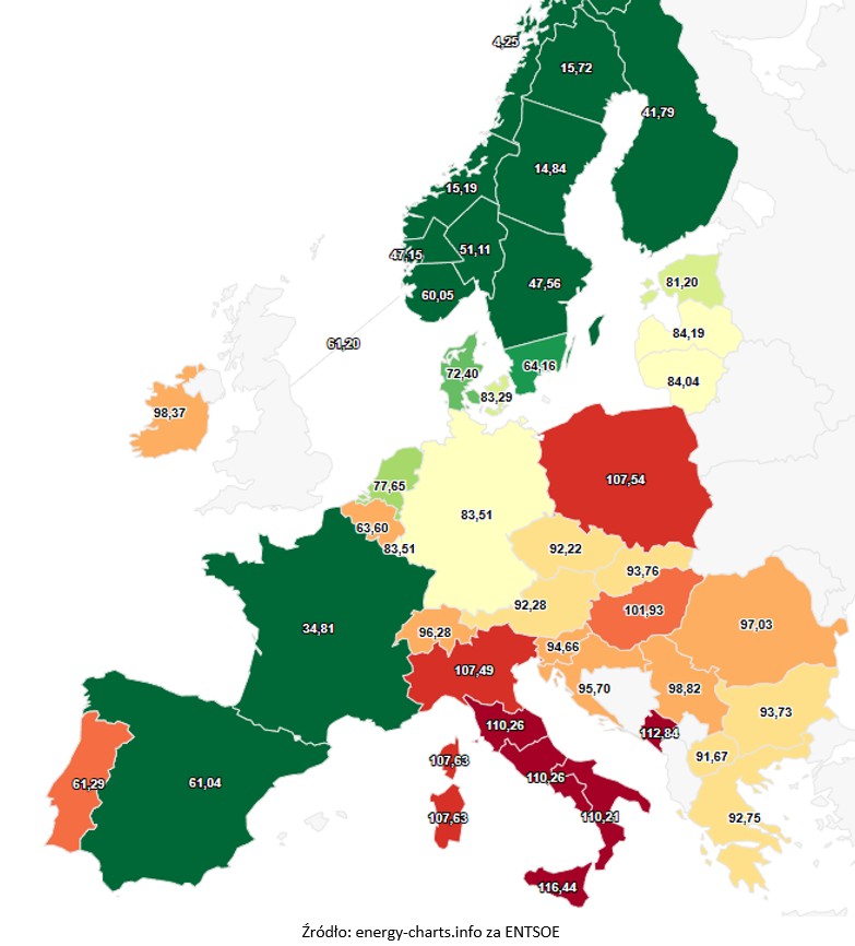 Ceny prądu w Europie 2025 wrzesień