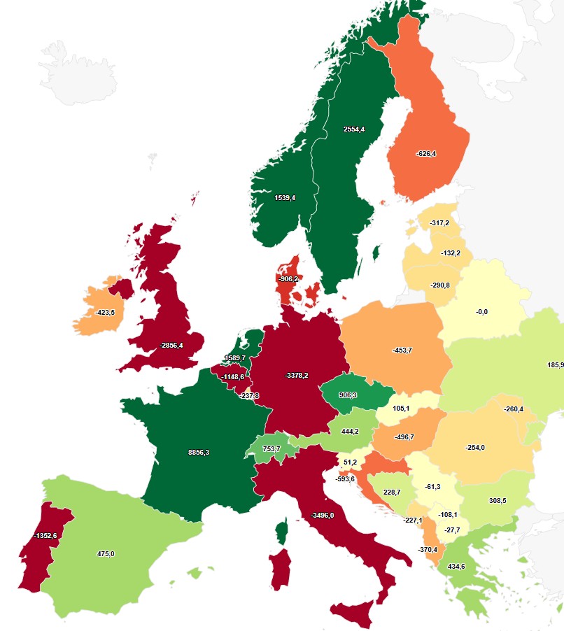 wymiana międzysystemowa energii w Europie mapa 2025 sierpień