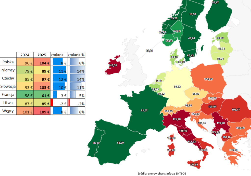 ceny spot2025 mapa