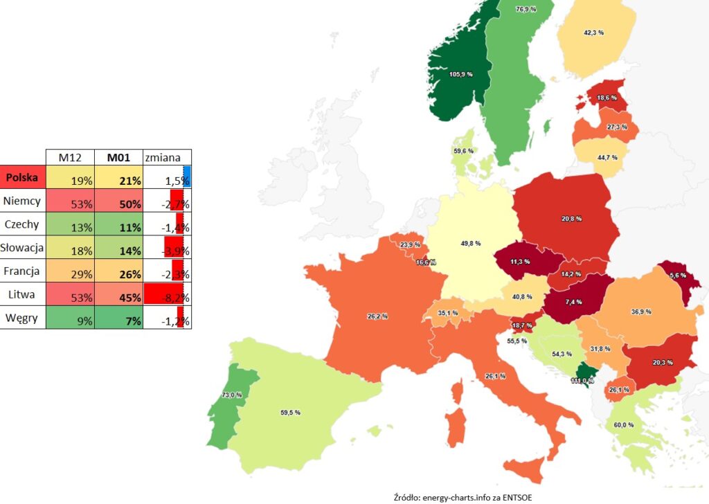 mapa udział OZE w zapotrzebowaniu Europa 2026.01