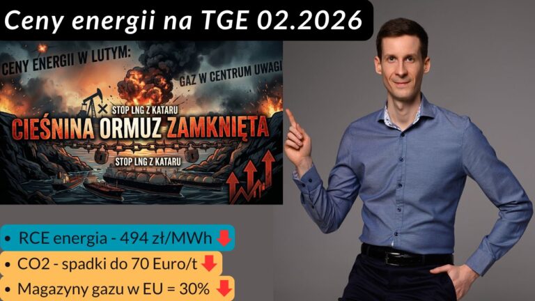 Cieśnina Ormuz zamknięta ceny energii elektrycznej 2026 TGE