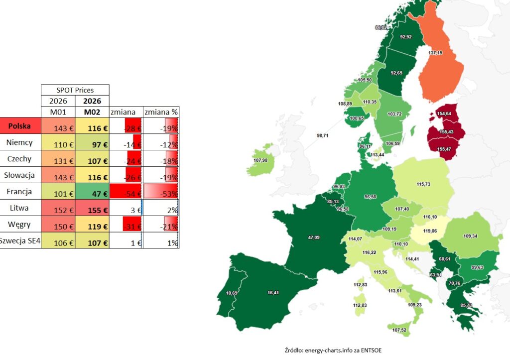 ceny energii spot w Europie mapa luty 2026