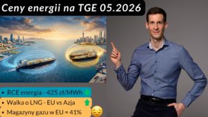 Rosnące ceny energii - Walka o LNG 2026.05