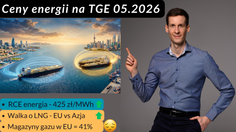 Rosnące ceny energii - Walka o LNG 2026.05