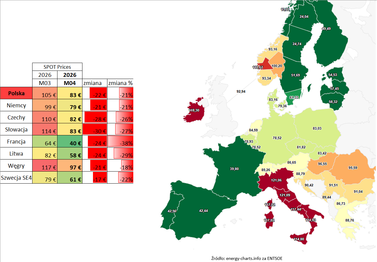 Godzinowe ceny energii elektrycznej z TGE 2026 mapa