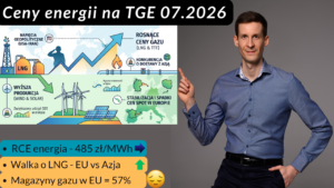 Rosną ceny gazu LNG i TTF 2026 lipiec